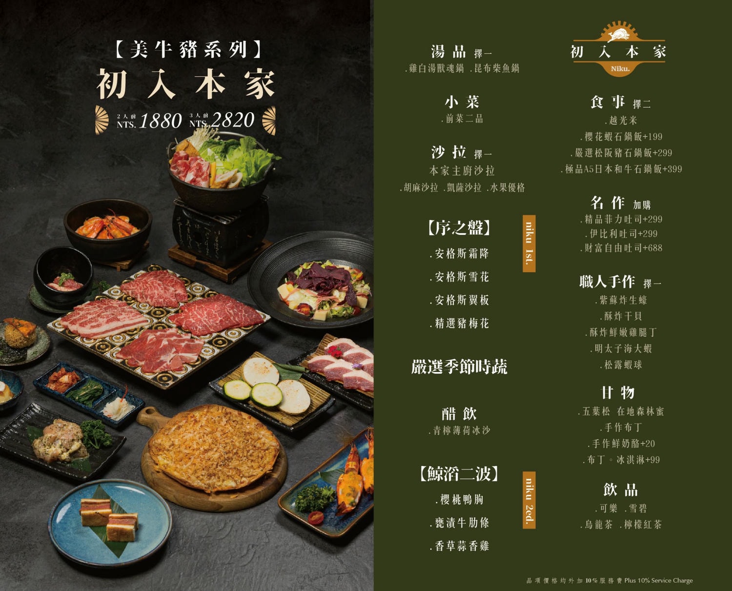 Line album 2025西屯官網用 250416 1