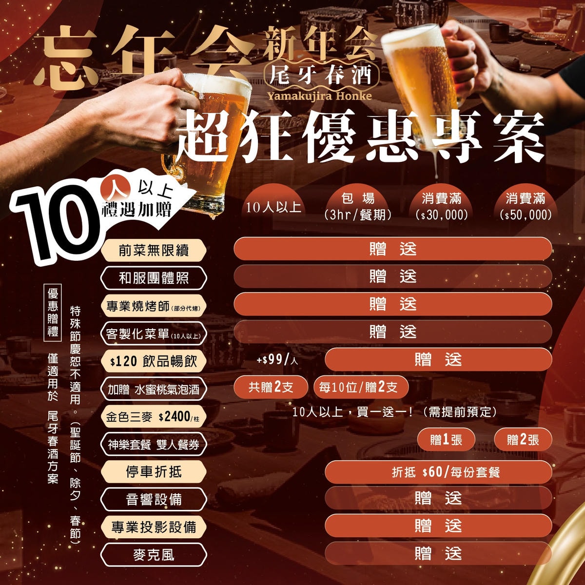 ✨ 山鯨本家✨忘年會・尾牙春酒方案 - 第3張圖 本家 忘年會2